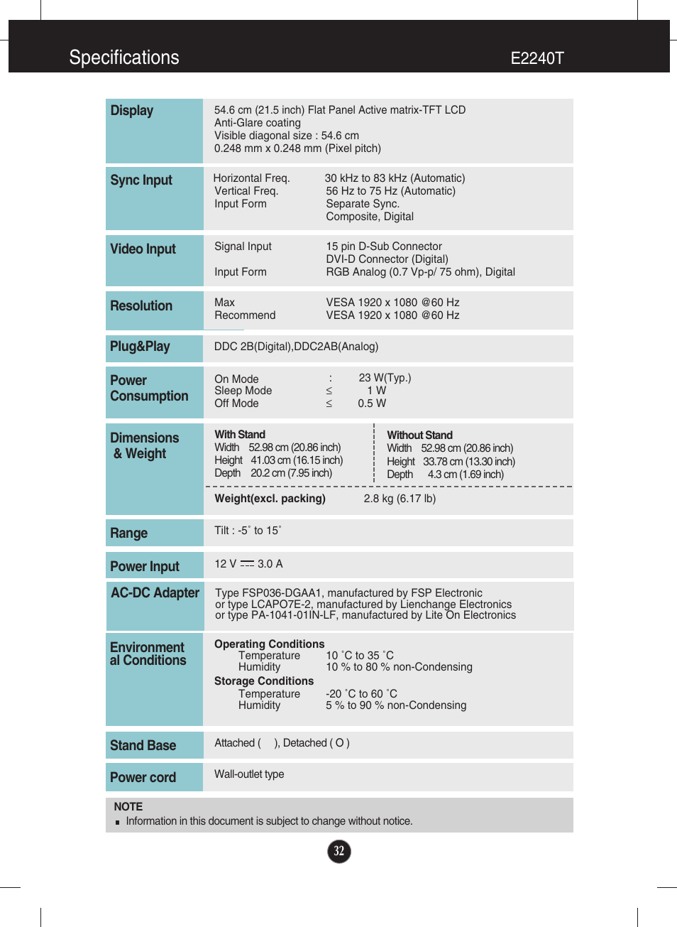 E2240t, Specifications | LG E2040T-PN User Manual | Page 33 / 39