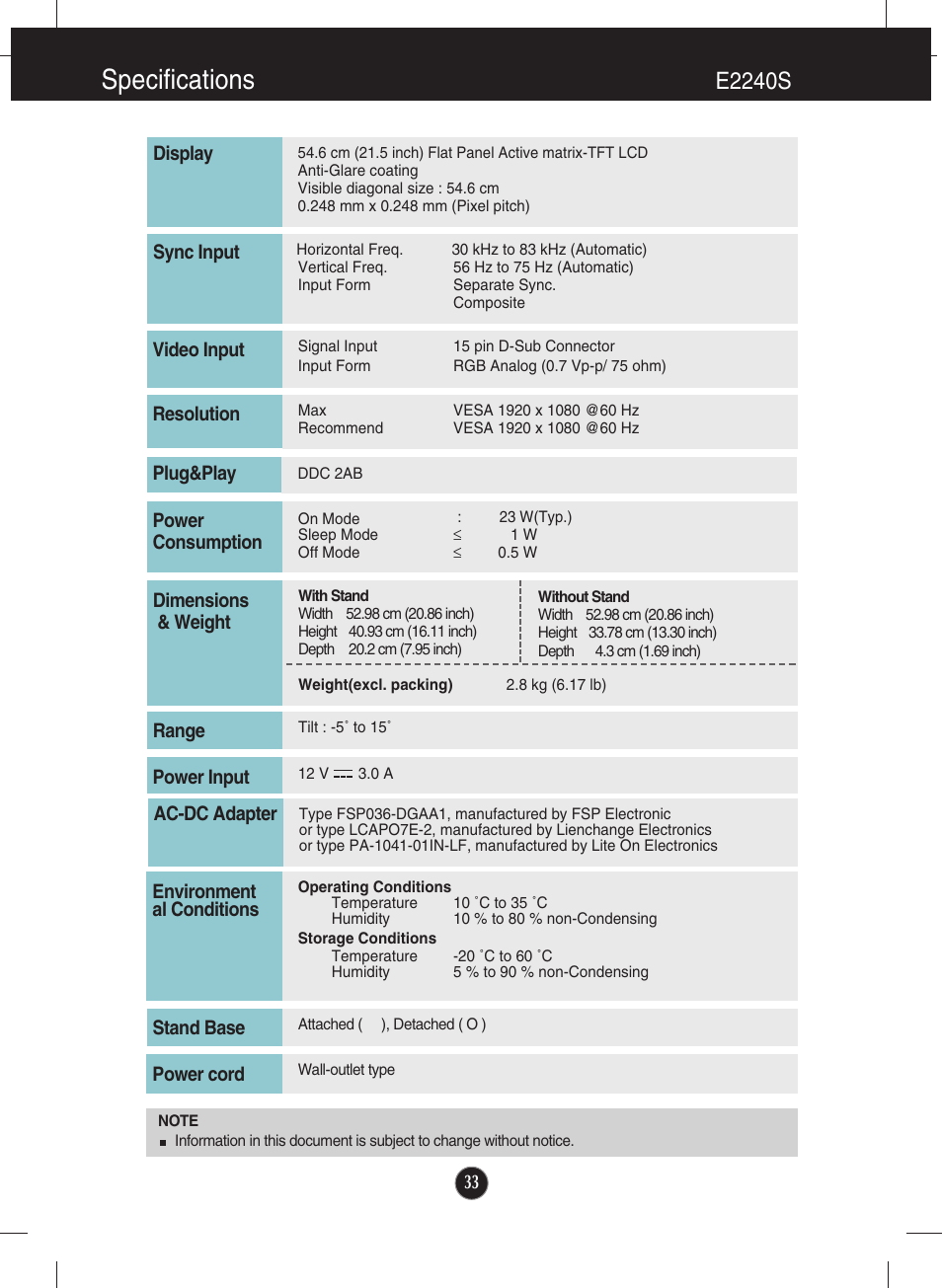 E2240s, Specifications | LG E2040T-PN User Manual | Page 34 / 39