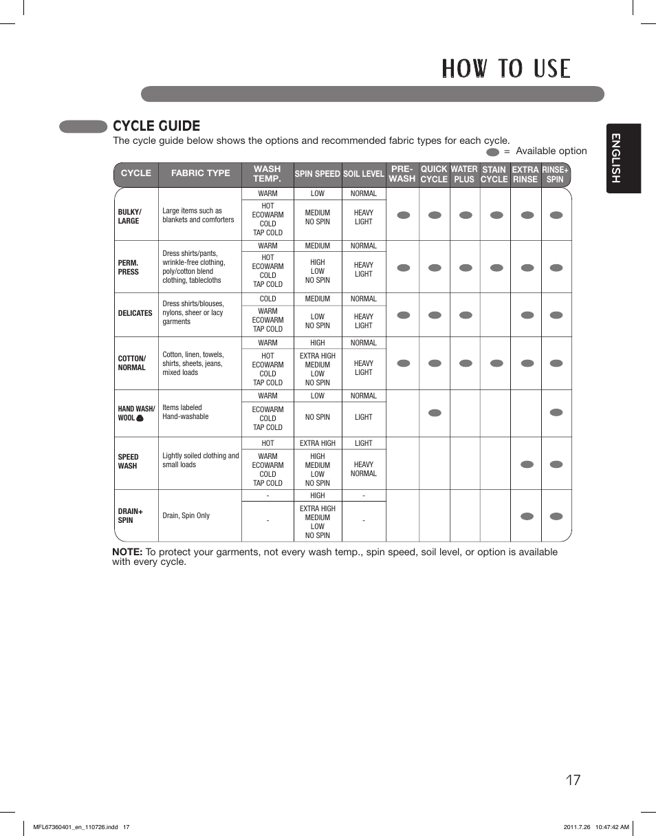 H o w to u s e, Cycle guide, English | LG WM2240CW User Manual | Page 17 / 72