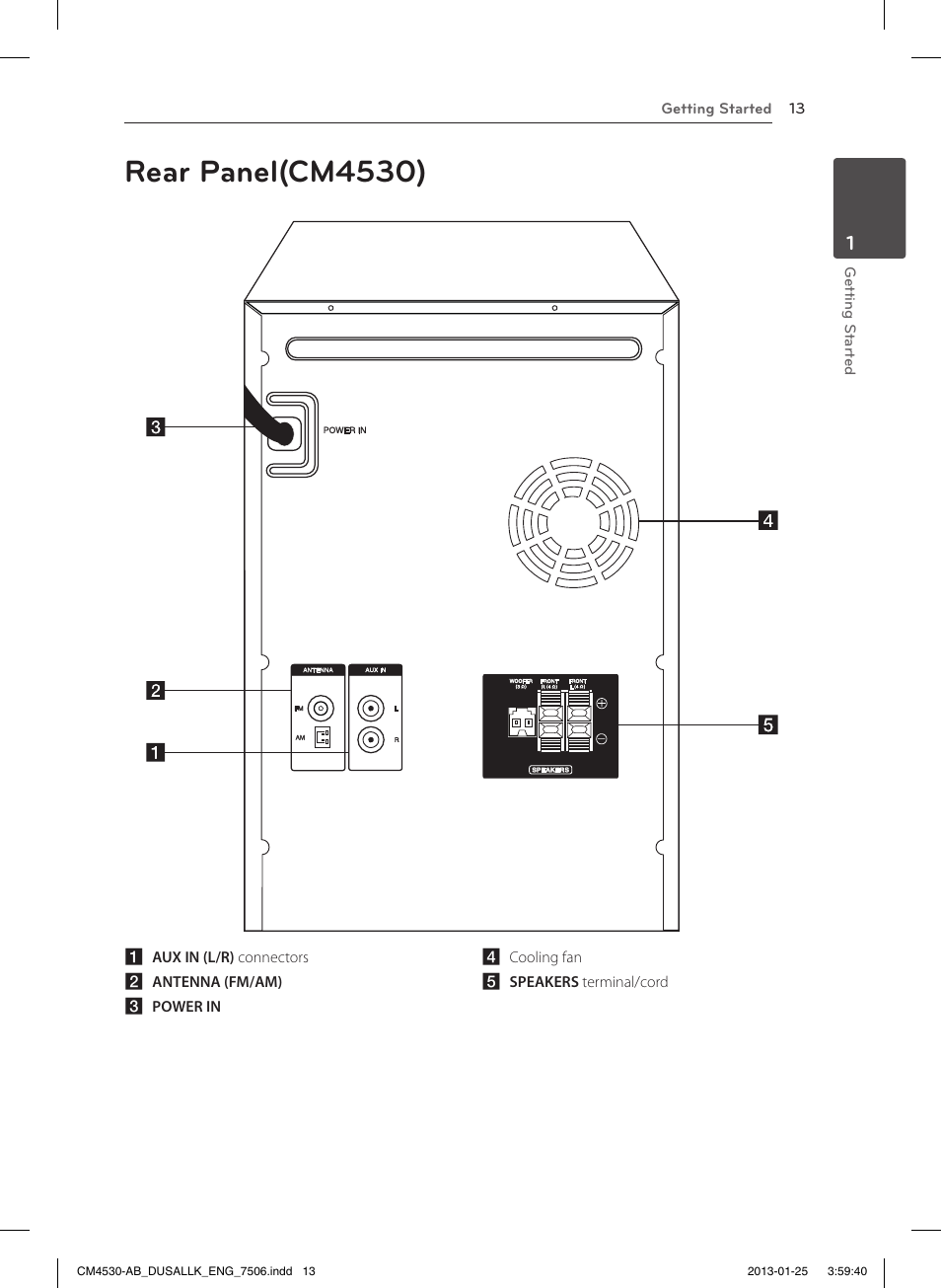Rear panel(cm4530) | LG CM4530 User Manual | Page 13 / 32
