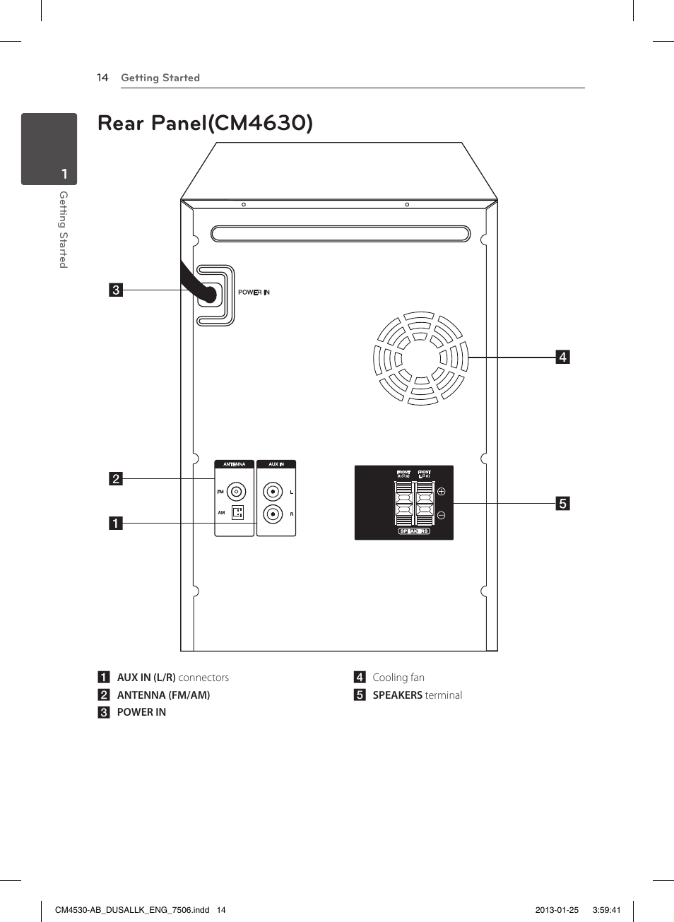Rear panel(cm4630) | LG CM4530 User Manual | Page 14 / 32