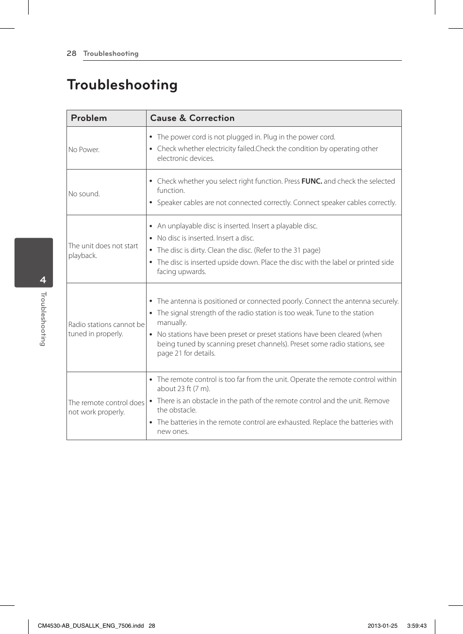 Troubleshooting, Problem cause & correction | LG CM4530 User Manual | Page 28 / 32
