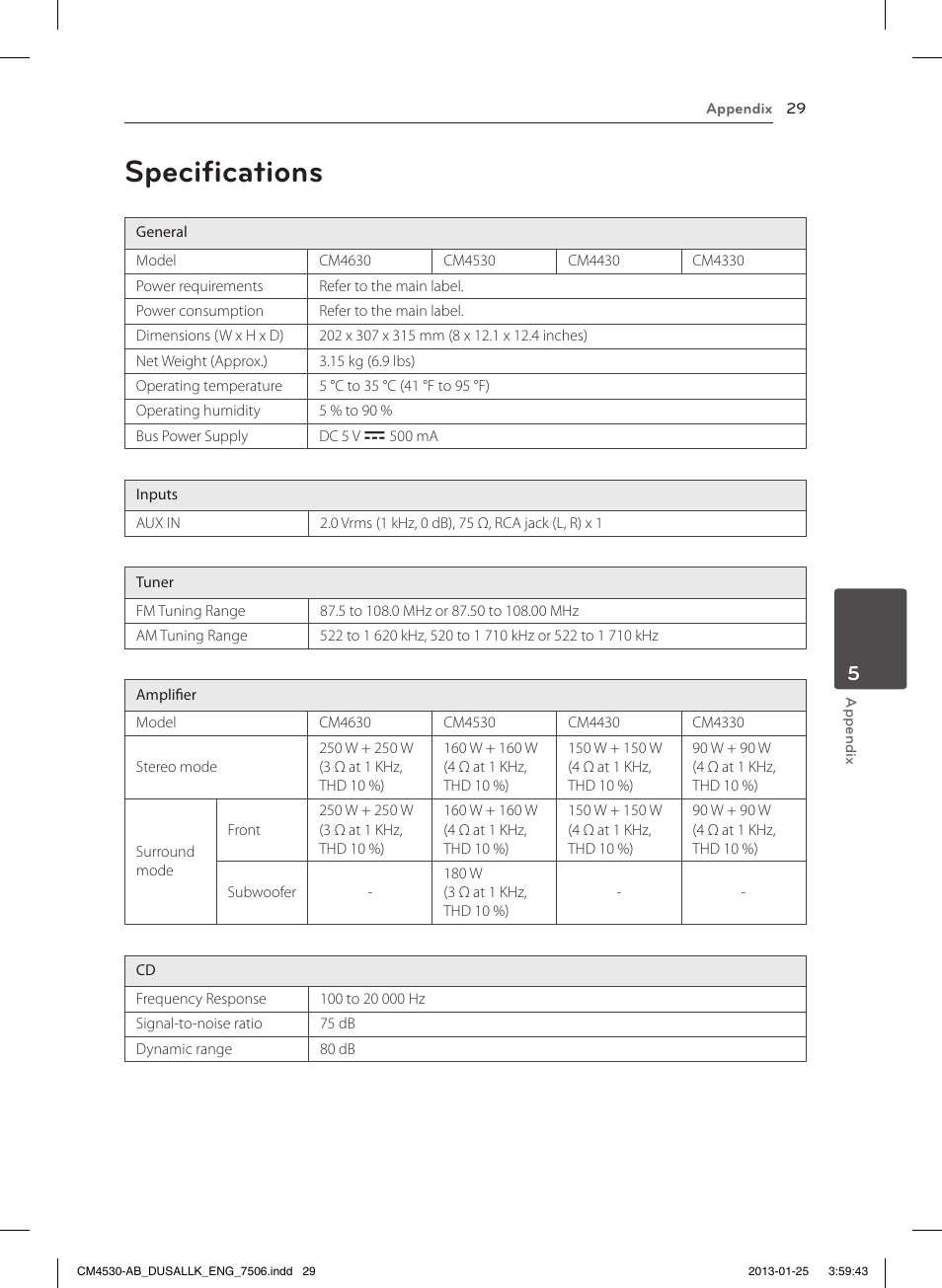 Specifications | LG CM4530 User Manual | Page 29 / 32