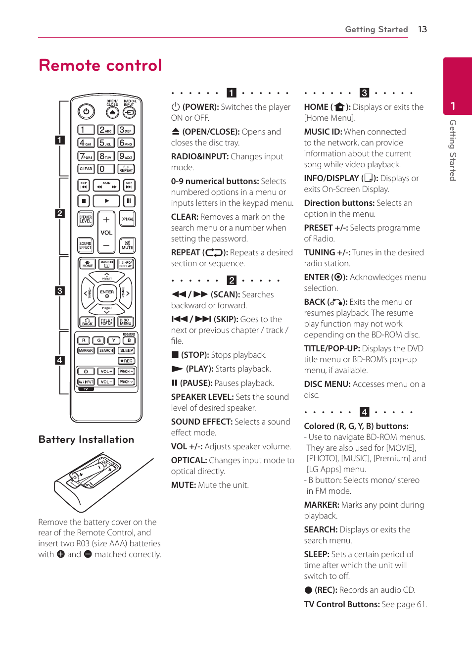 Remote control | LG LHB536 User Manual | Page 13 / 74