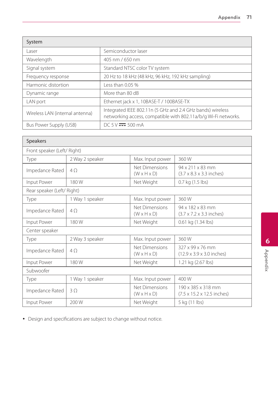 LG LHB536 User Manual | Page 71 / 74