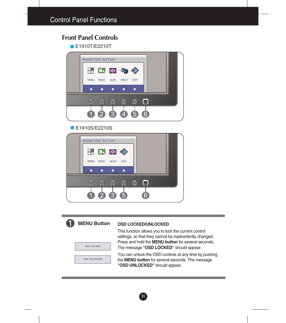 Control panel functions, Front panel controls, Control panel functions front panel controls | LG E1910T-BN User Manual | Page 12 / 35