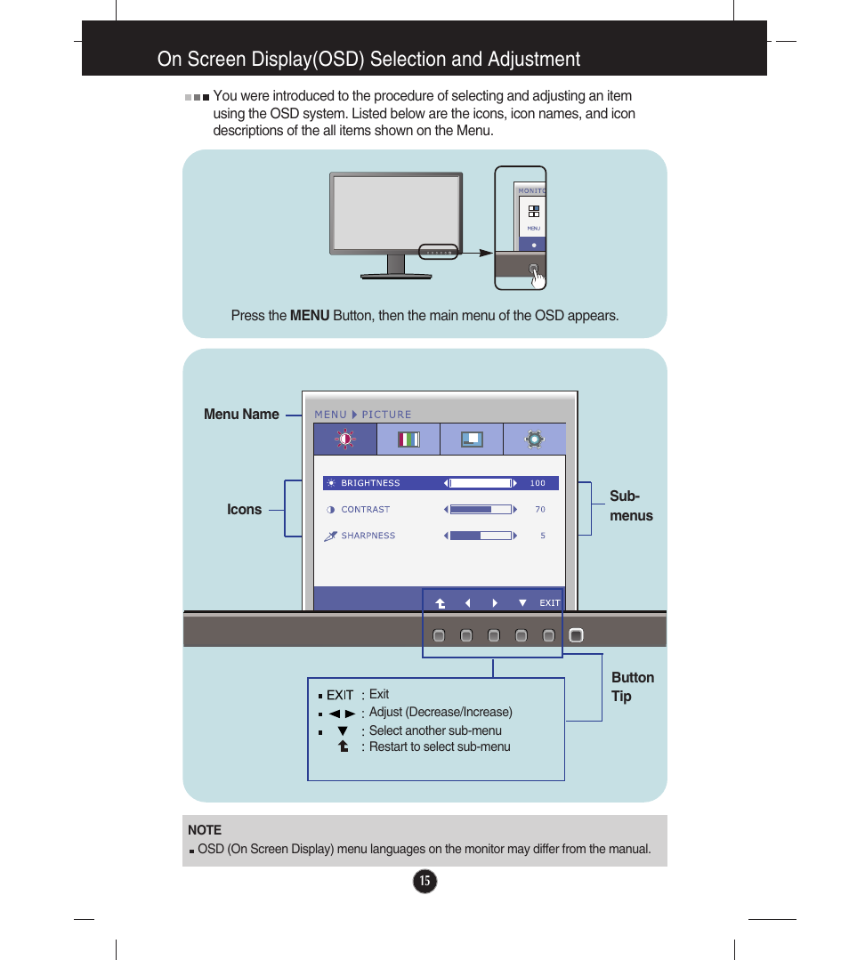 On screen display(osd) selection and adjustment | LG E1910T-BN User Manual | Page 16 / 35