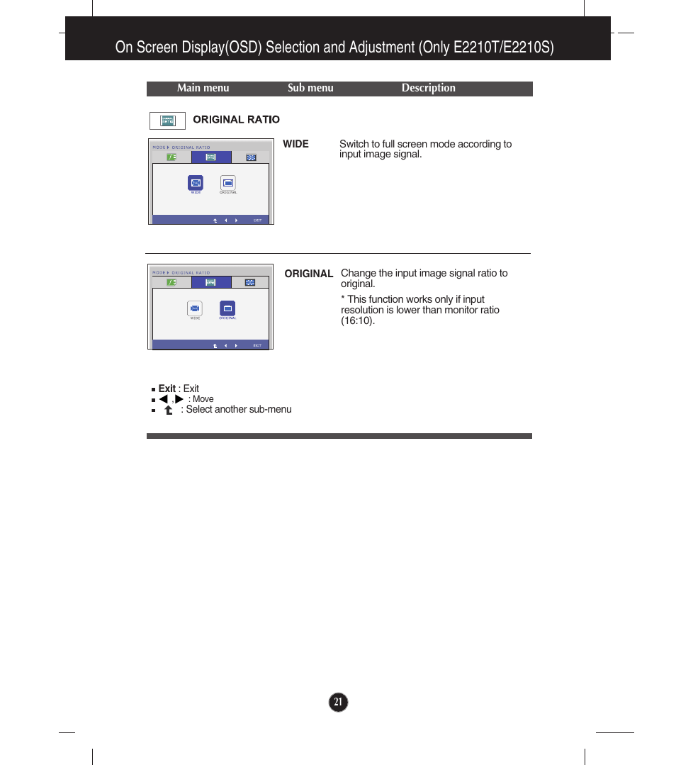 Original ratio | LG E1910T-BN User Manual | Page 22 / 35