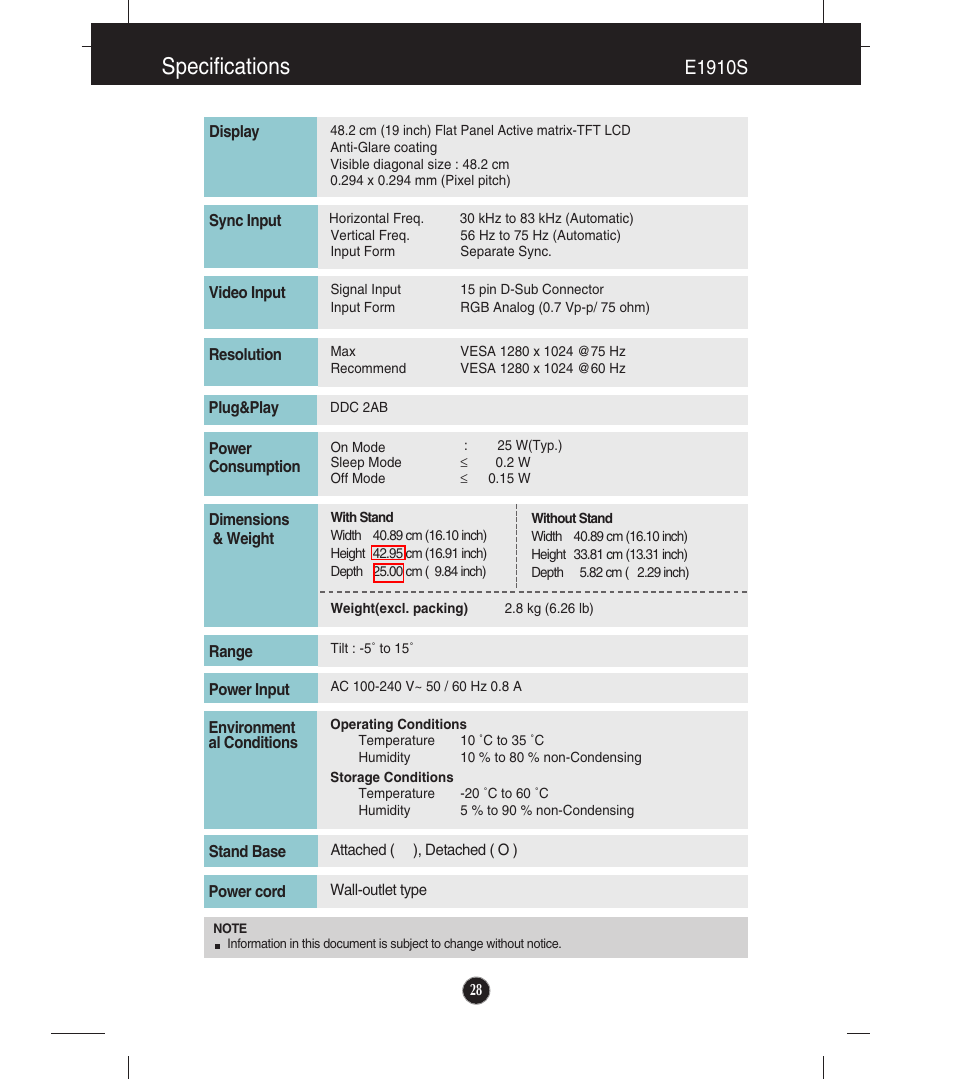 E1910s, Specifications | LG E1910T-BN User Manual | Page 29 / 35