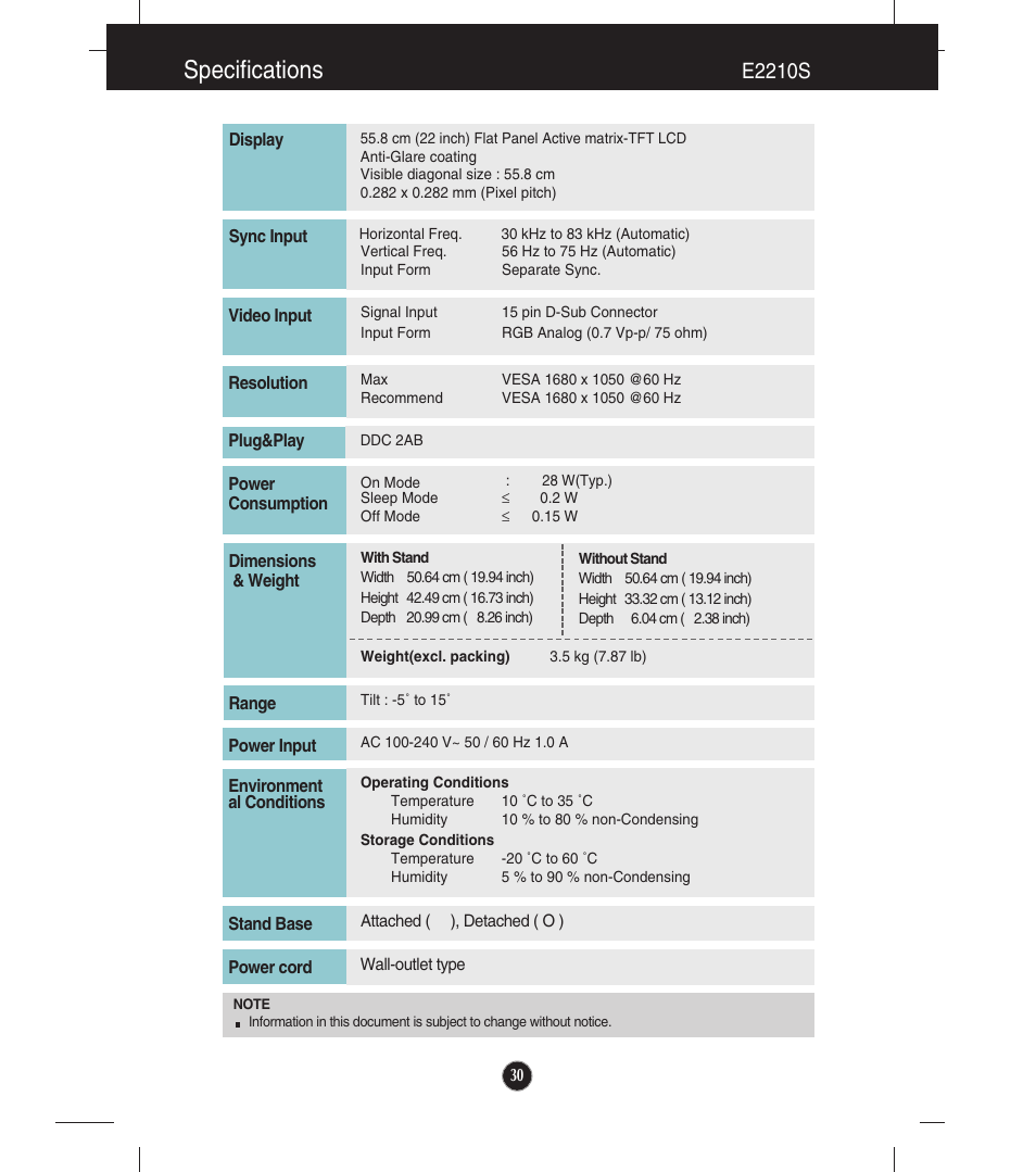 E2210s, Specifications | LG E1910T-BN User Manual | Page 31 / 35