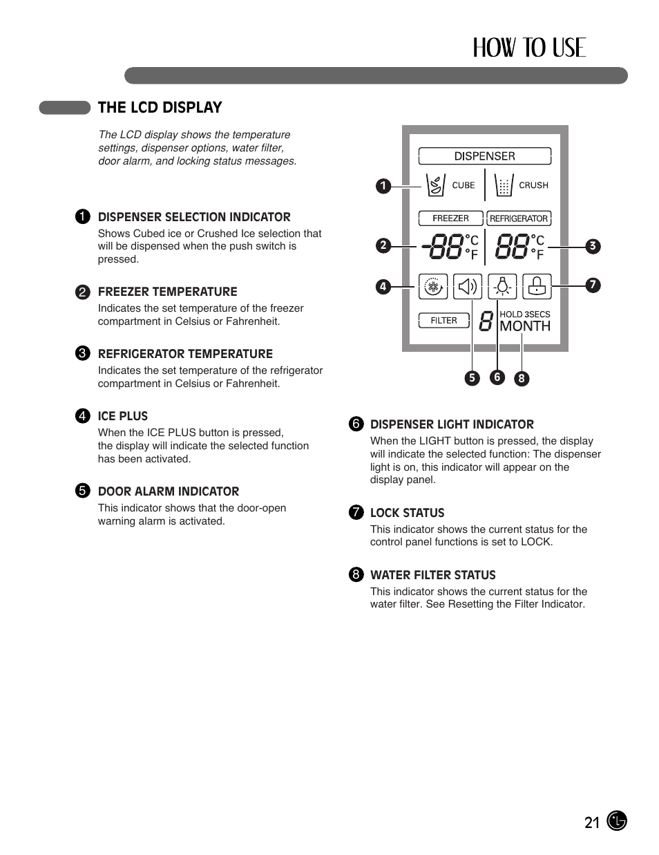 21 the lcd display | LG LFX21980ST User Manual | Page 21 / 46
