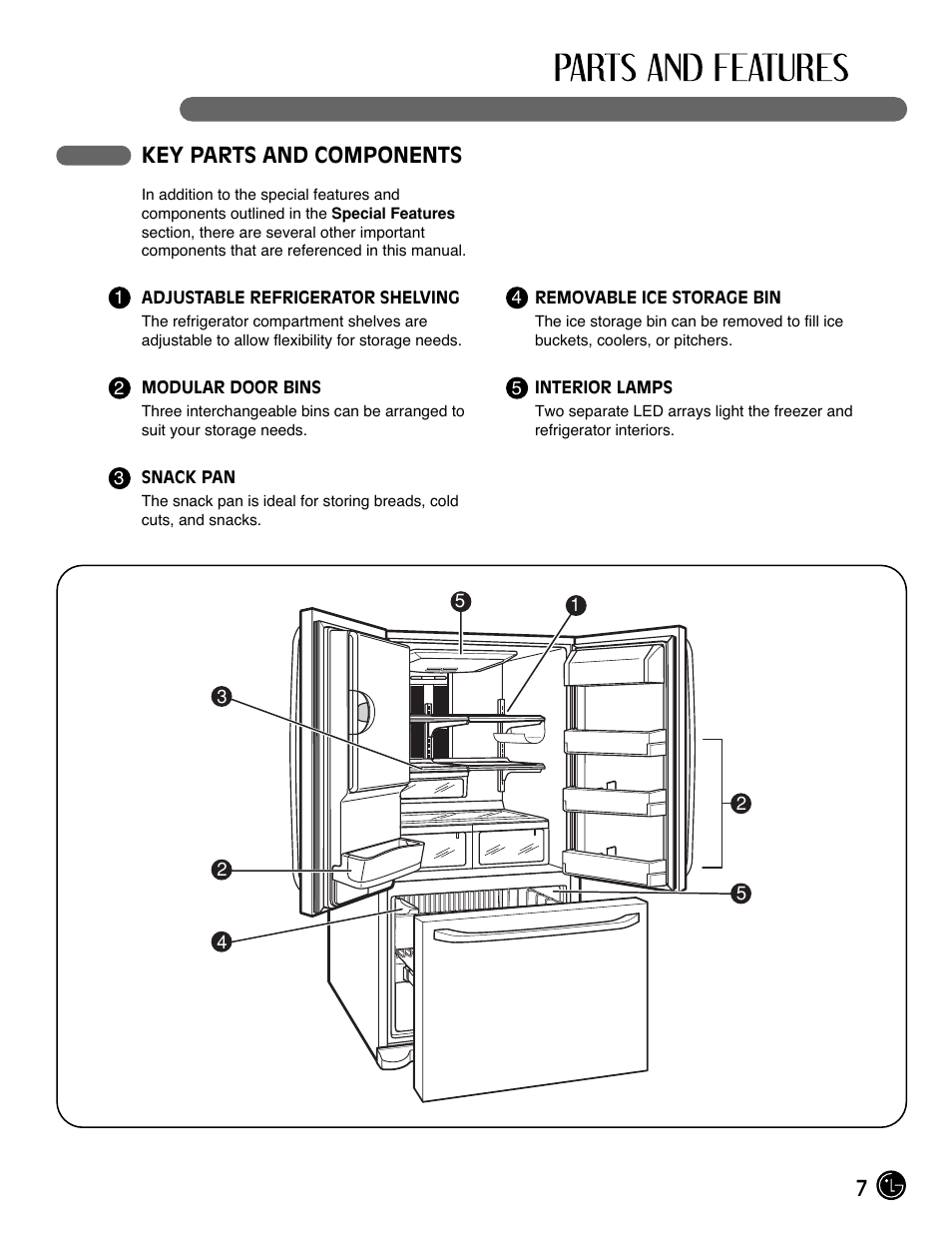 7key parts and components | LG LFX21980ST User Manual | Page 7 / 46