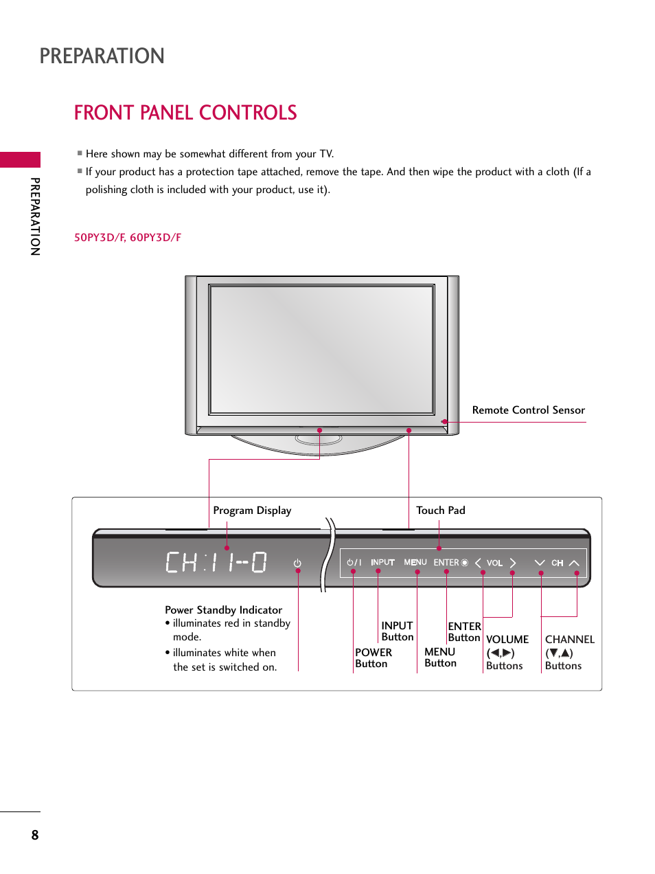 Front panel controls, 50py3d/f, 60py3d/f, Preparation | LG 32LB9D User Manual | Page 10 / 113
