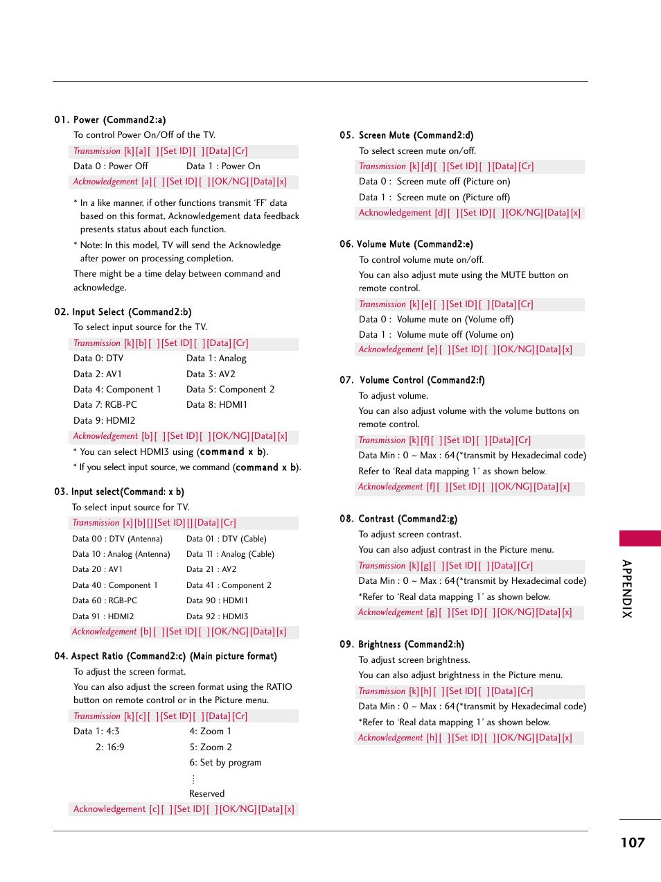 Appendix | LG 32LB9D User Manual | Page 109 / 113