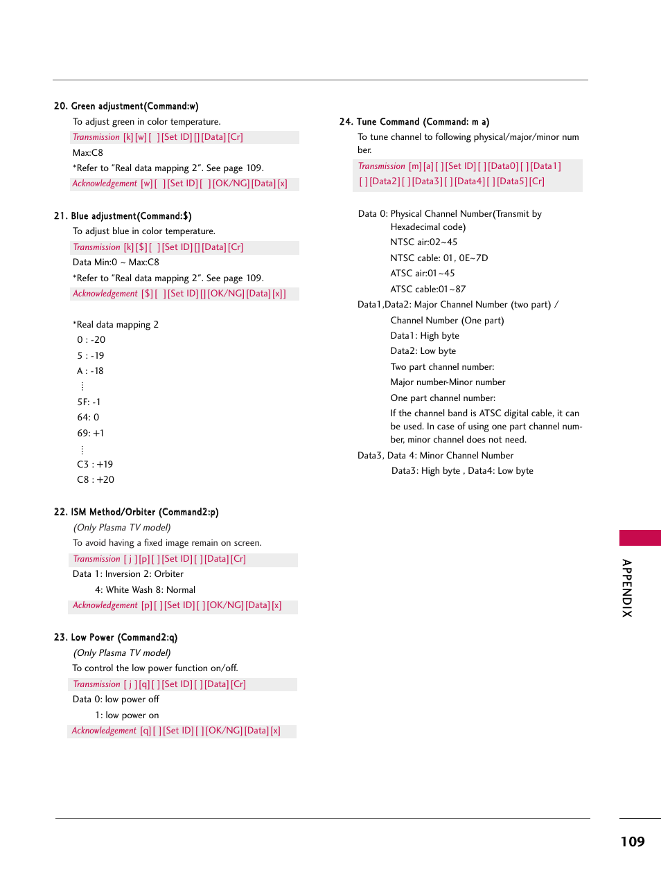Appendix | LG 32LB9D User Manual | Page 111 / 113