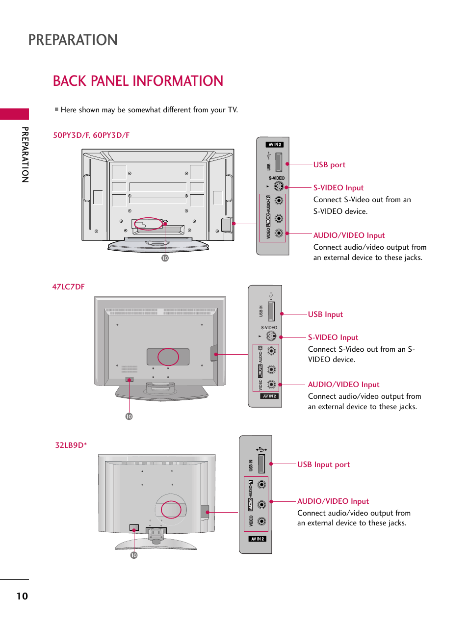 Back panel information, Preparation, Prep ar a tion | 47lc7df, Here shown may be somewhat different from your tv, 32lb9d | LG 32LB9D User Manual | Page 12 / 113