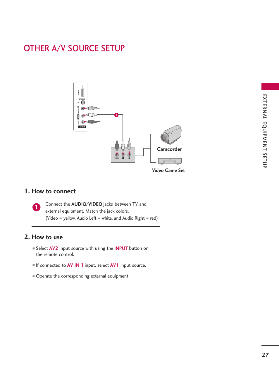 Other a/v source setup, How to connect 2. how to use, External eq uipment setup | Camcorder | LG 32LB9D User Manual | Page 29 / 113