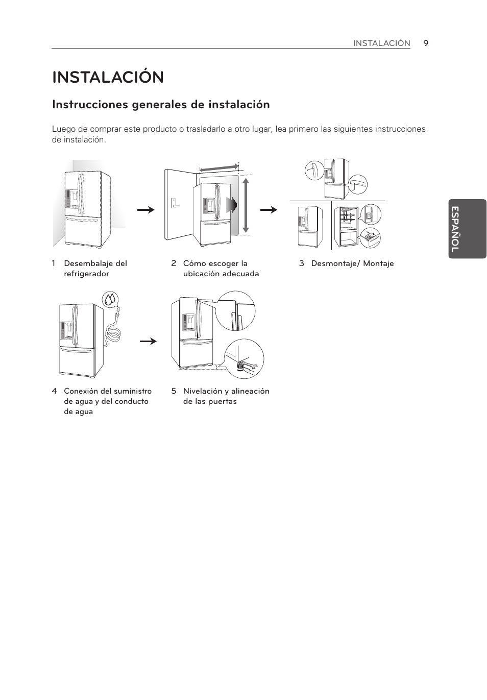 Instalación, Instrucciones generales de instalación | LG LFX25973ST User Manual | Page 121 / 172