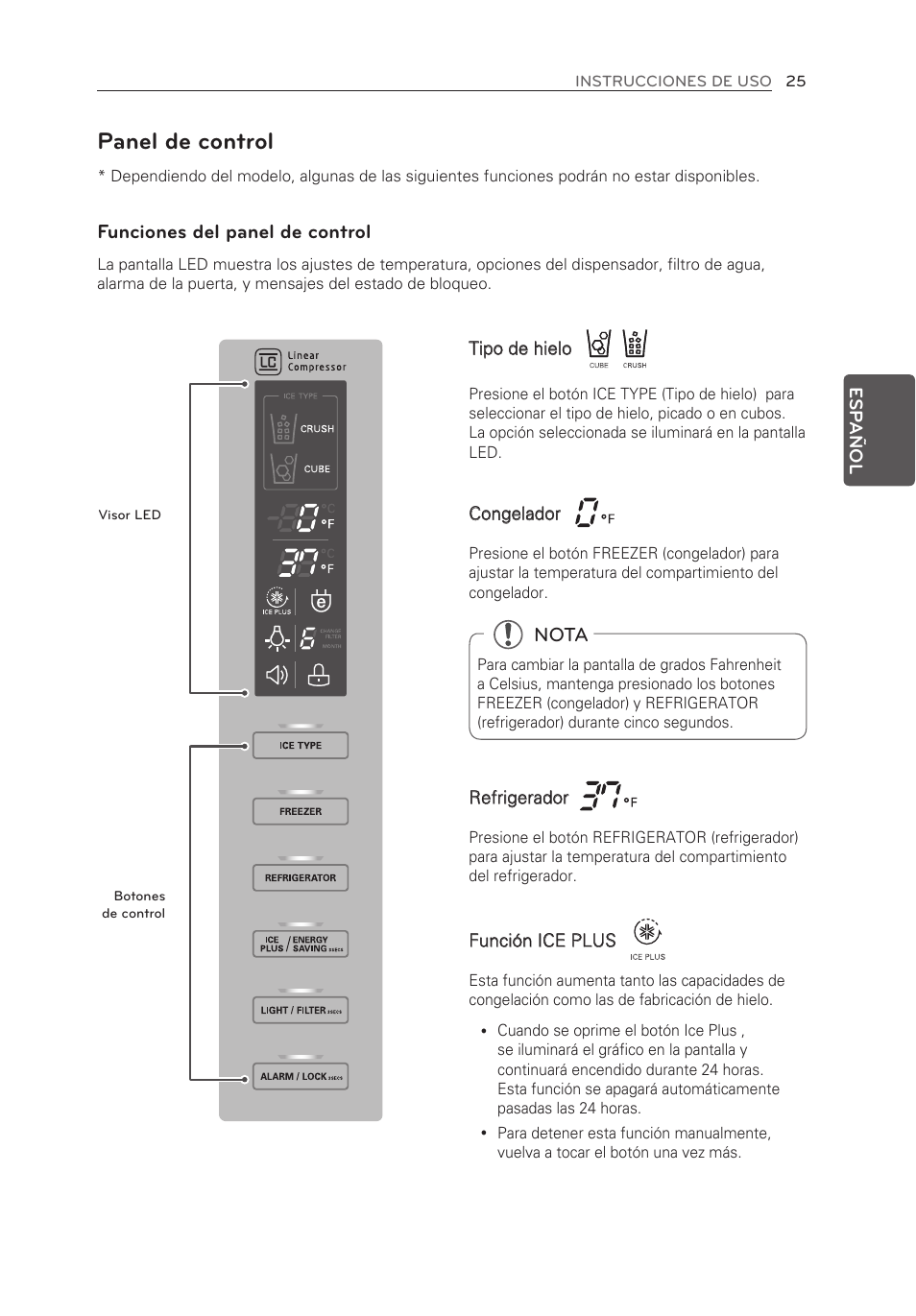 Panel de control, Nota, Funciones del panel de control | LG LFX25973ST User Manual | Page 137 / 172