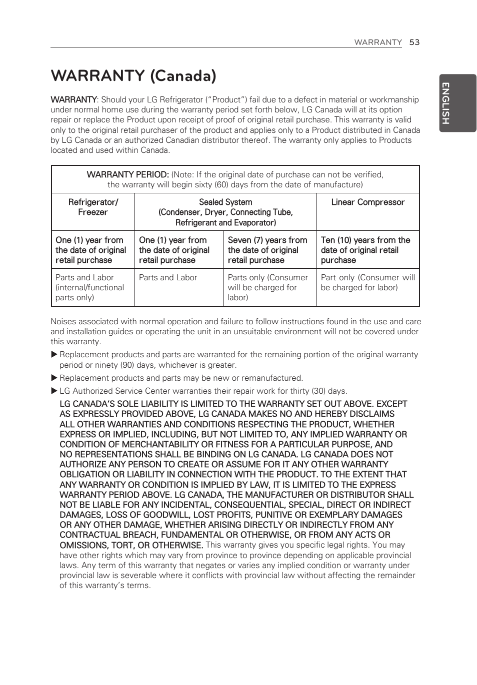 Warranty (canada) | LG LFX25973ST User Manual | Page 53 / 172