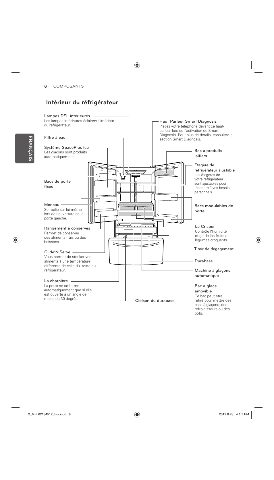 Intérieur du réfrigérateur, Français | LG LFX25973ST User Manual | Page 64 / 172