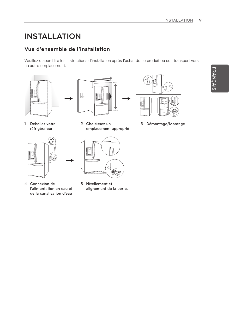 Installation, Vue d’ensemble de l’installation | LG LFX25973ST User Manual | Page 65 / 172