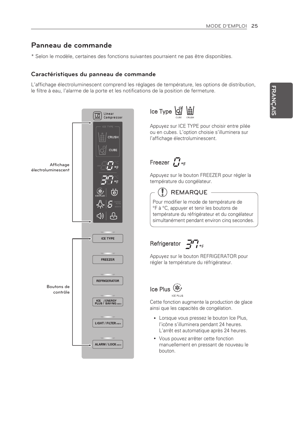 Panneau de commande, Remarque, Caractéristiques du panneau de commande | LG LFX25973ST User Manual | Page 81 / 172