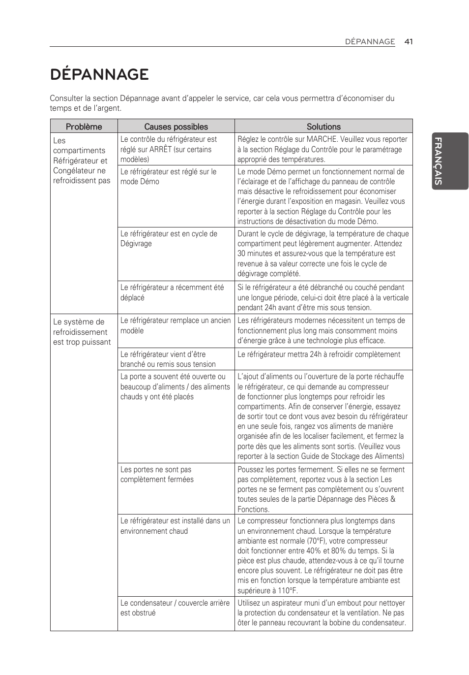Dépannage | LG LFX25973ST User Manual | Page 97 / 172