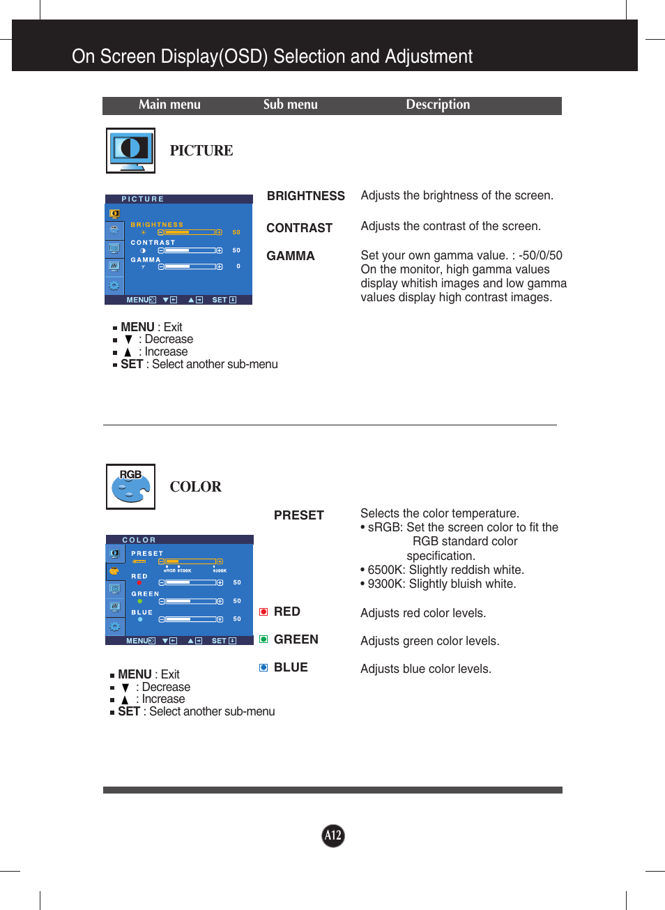 Picture, Color, On screen display(osd) selection and adjustment | LG W2234S-BN User Manual | Page 13 / 24