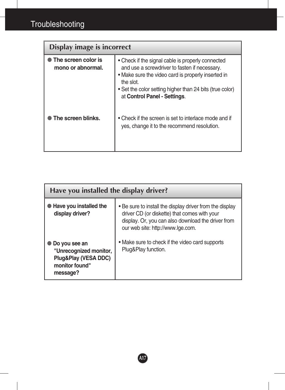 Have you installed the display driver, Troubleshooting | LG W2234S-BN User Manual | Page 18 / 24