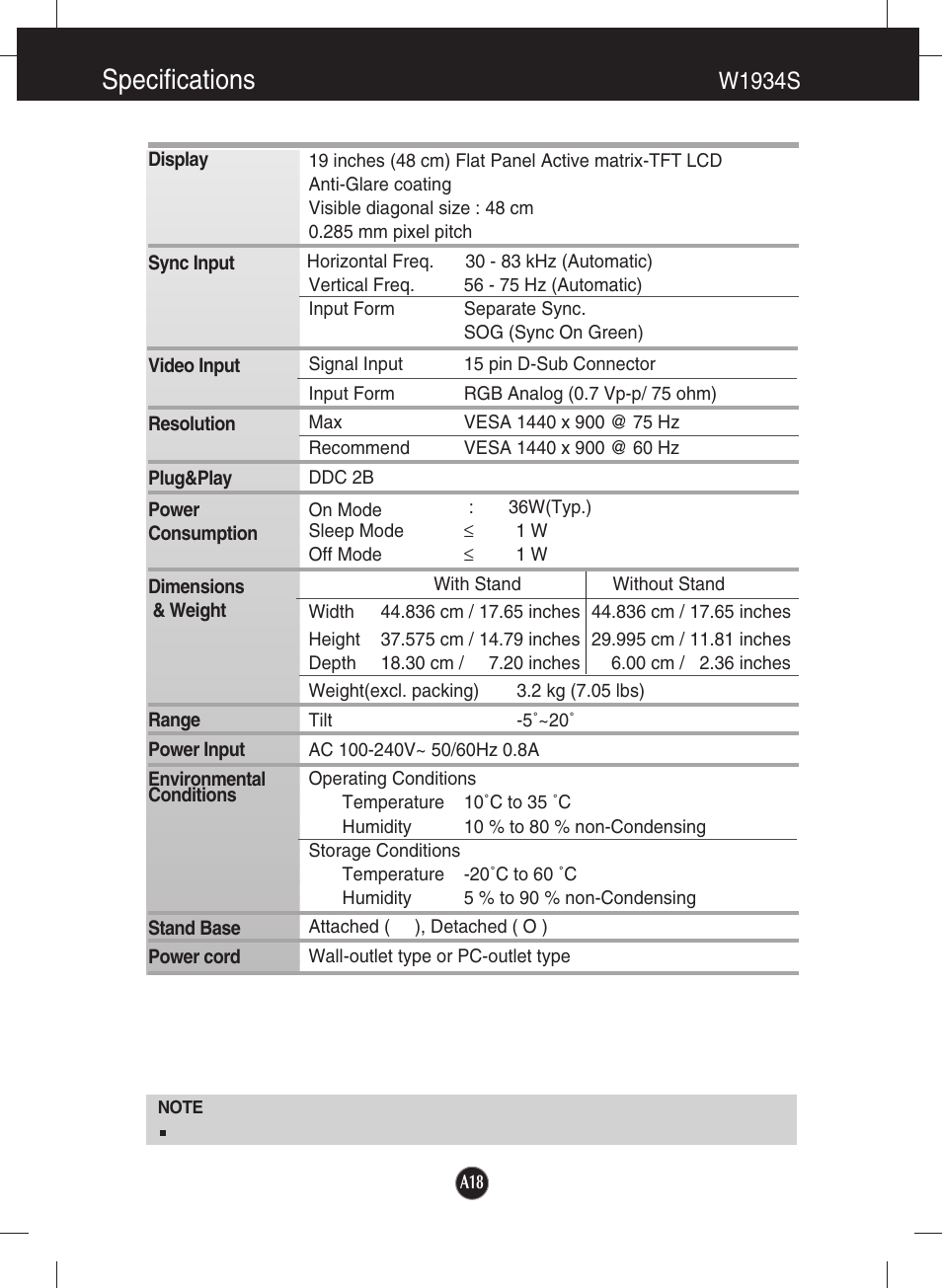 Specifications, W1934s | LG W2234S-BN User Manual | Page 19 / 24