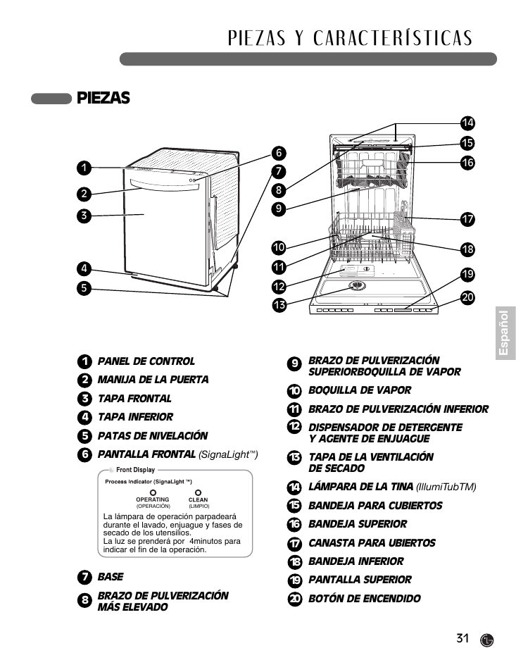 Piezas | LG LDF7932WW User Manual | Page 31 / 72