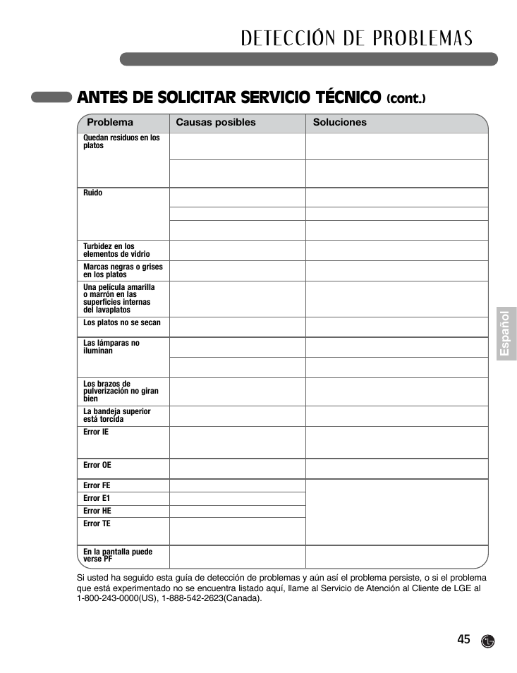 Antes de solicitar servicio técnico, 45 español, Cont.) | LG LDF7932WW User Manual | Page 45 / 72