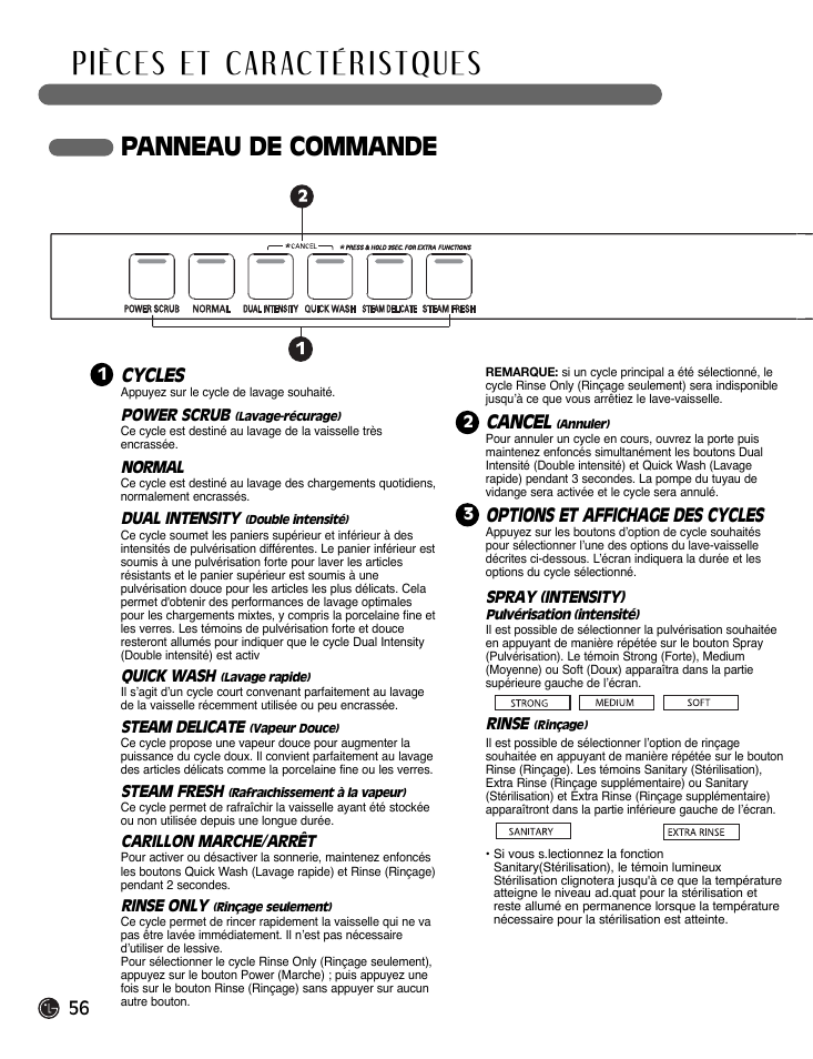 Panneau de commande, Cycles, Cancel | Options et affichage des cycles | LG LDF7932WW User Manual | Page 56 / 72