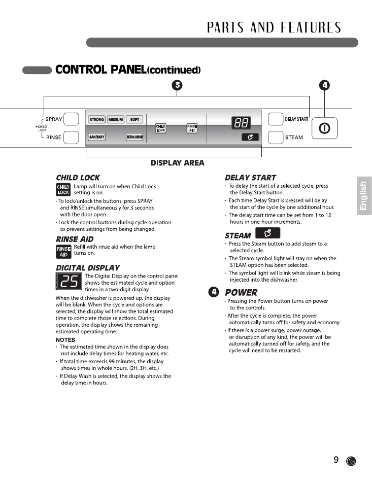 Control panel, Continued), English | LG LDF7932WW User Manual | Page 9 / 72