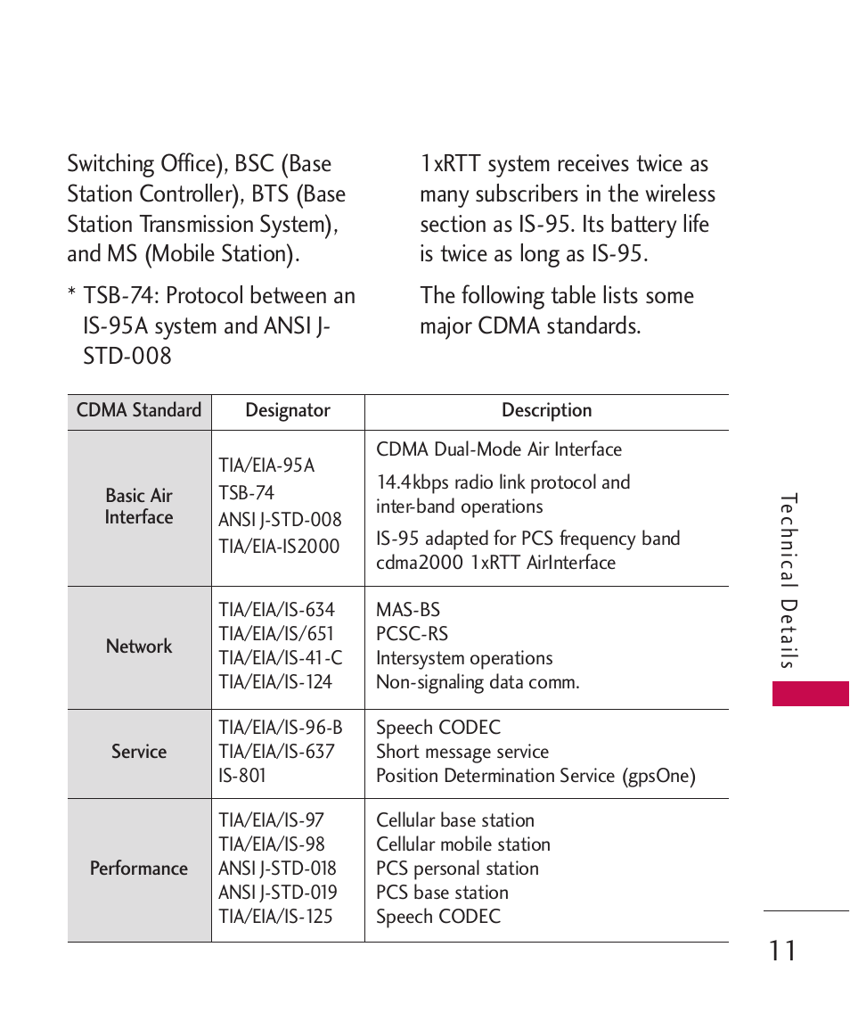 LG LGUX145 User Manual | Page 13 / 94