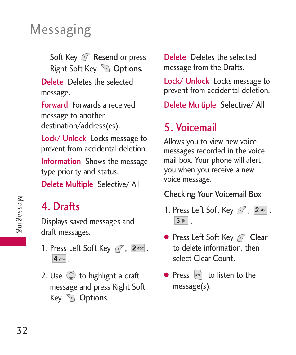Messaging, Drafts, Voicemail | LG LGUX145 User Manual | Page 34 / 94