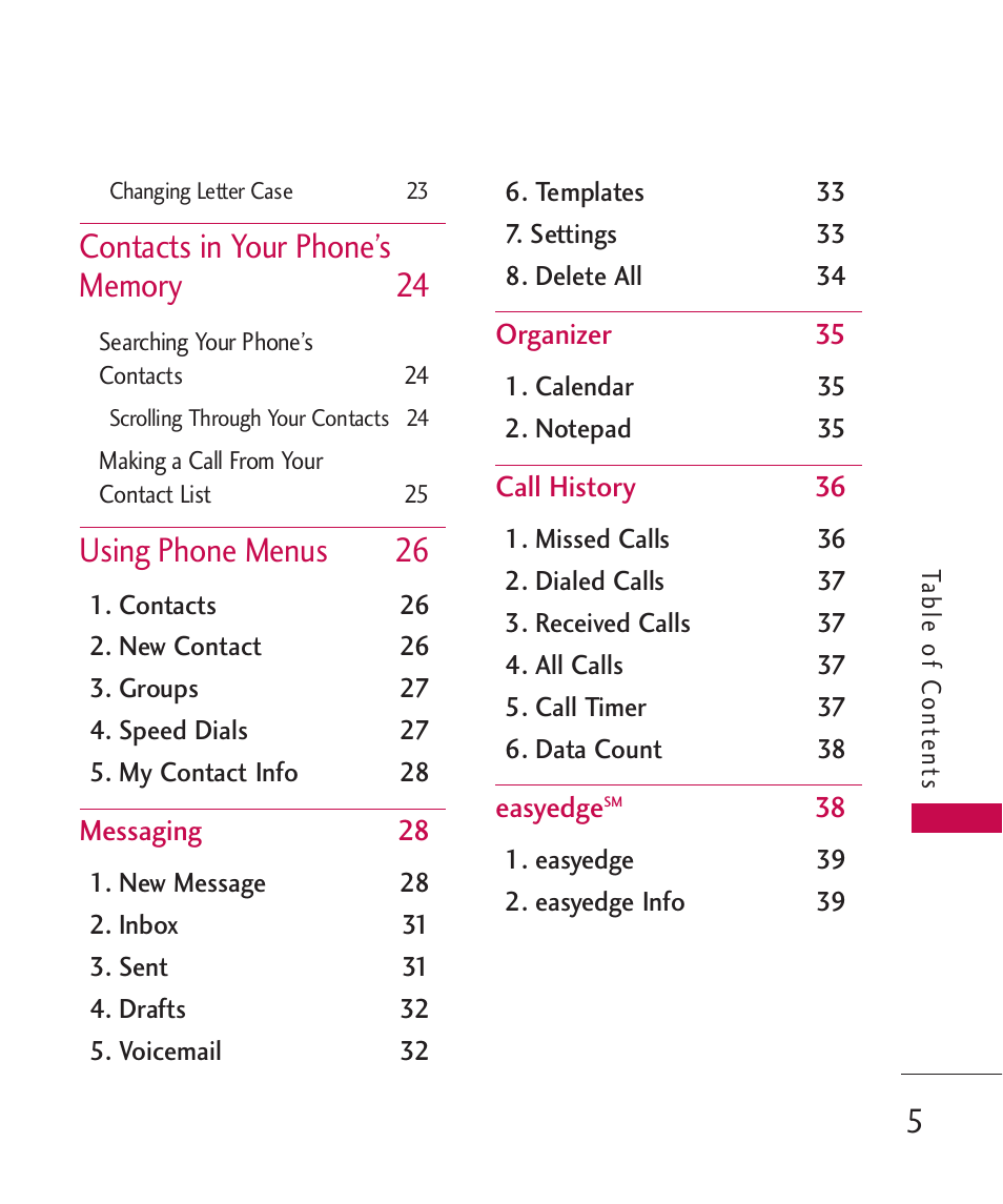 Using phone menus 26 | LG LGUX145 User Manual | Page 7 / 94