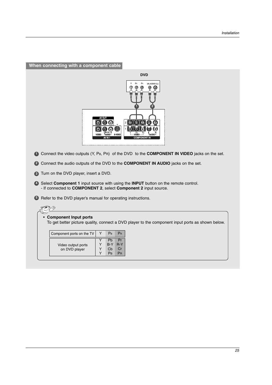 When connecting with a component cable, Connect the video outputs (y, p | LG 42LC2D User Manual | Page 25 / 68