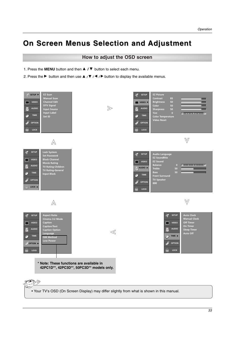 On screen menus selection and, How to adjust the osd screen, Press the menu button and then | Button to select each menu. 2. press the, Button and then use | LG 42LC2D User Manual | Page 33 / 68
