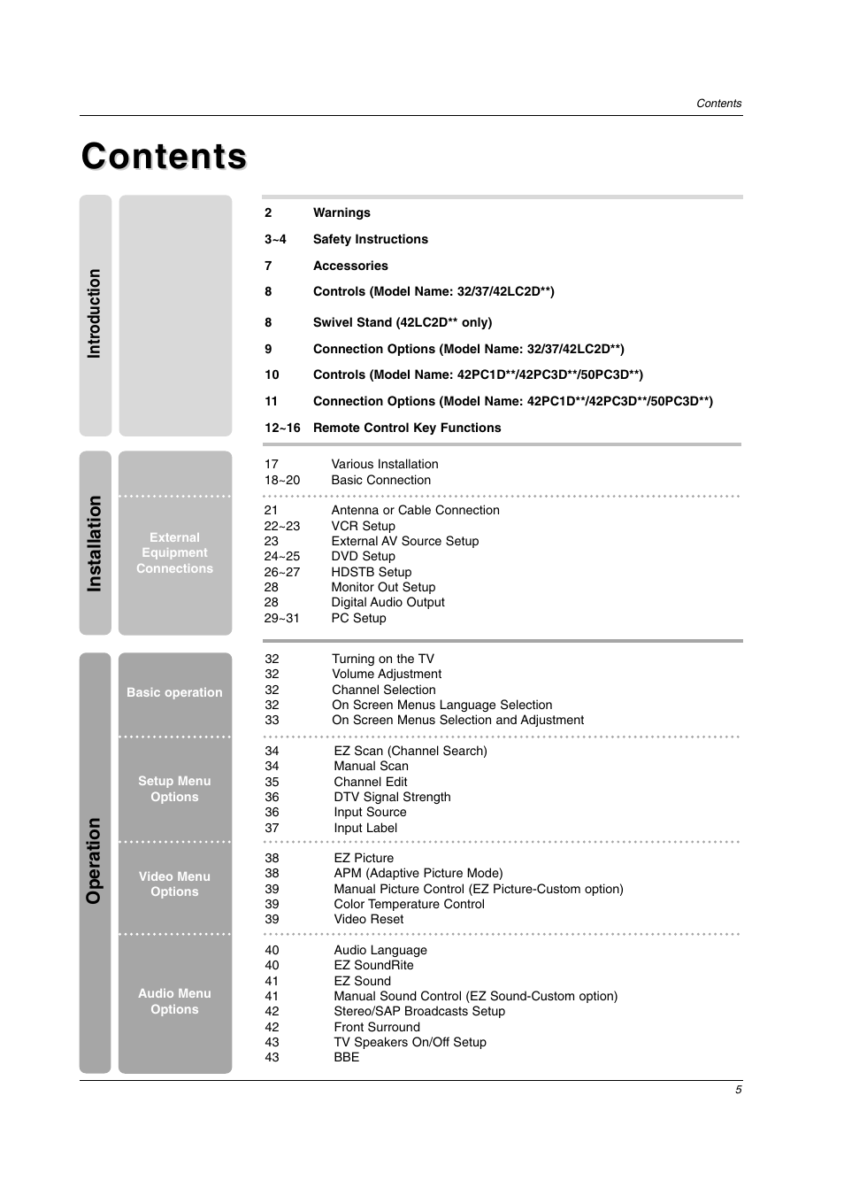 LG 42LC2D User Manual | Page 5 / 68