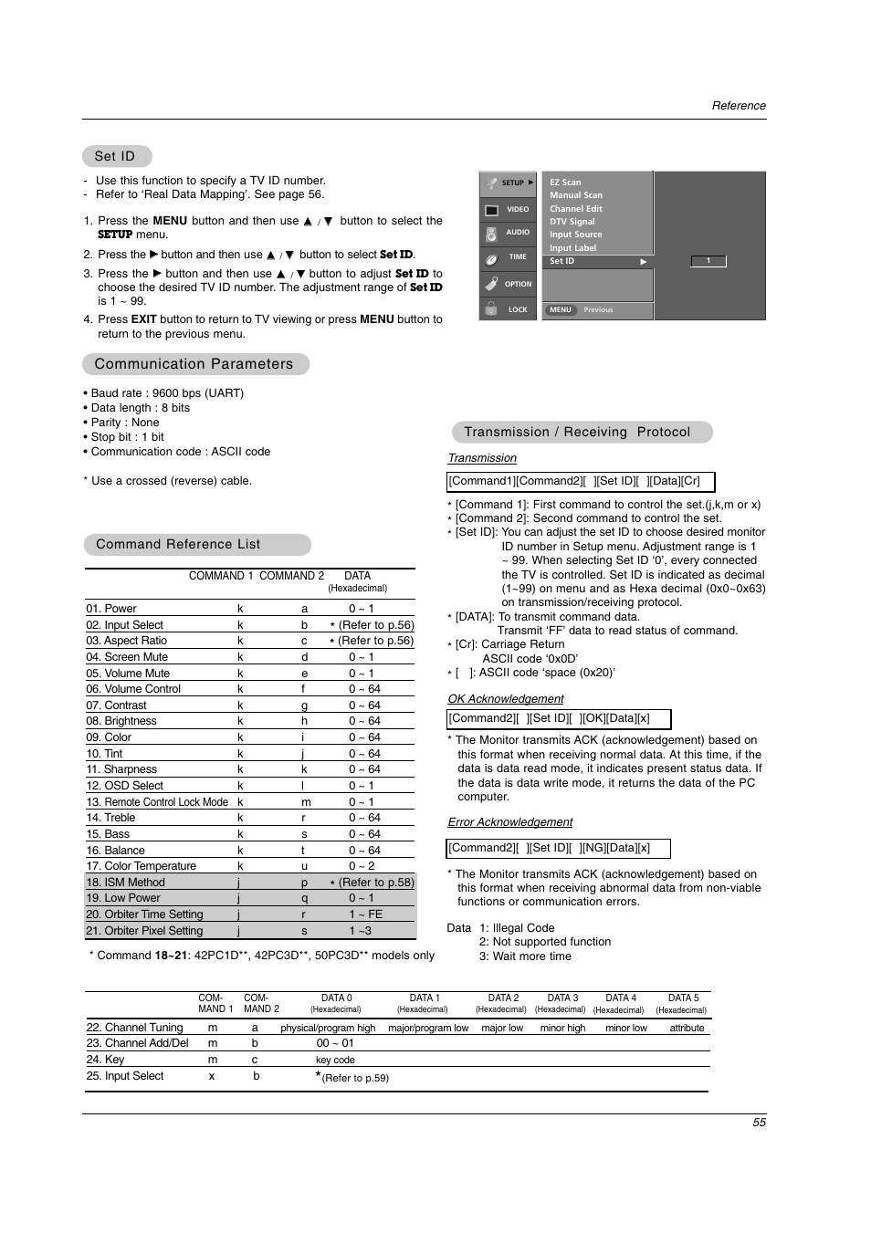 Communication parameters | LG 42LC2D User Manual | Page 55 / 68