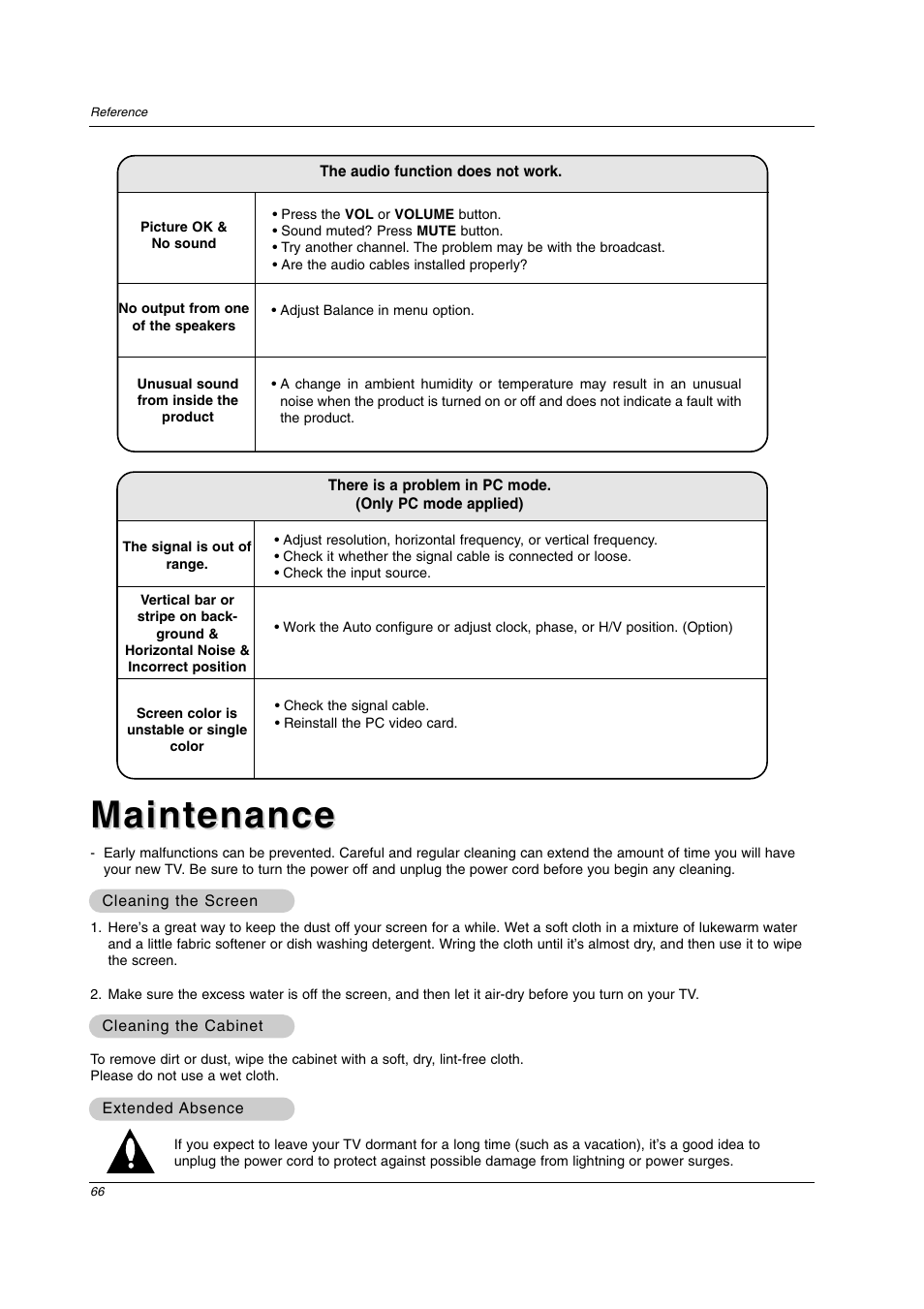 Maintenance | LG 42LC2D User Manual | Page 66 / 68