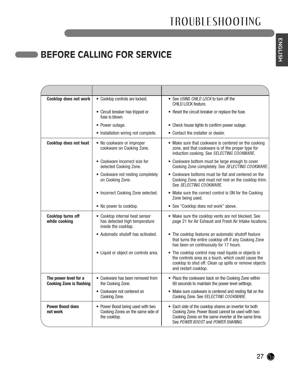Troubleshooting, Before calling for service | LG LCE30845 User Manual | Page 27 / 92