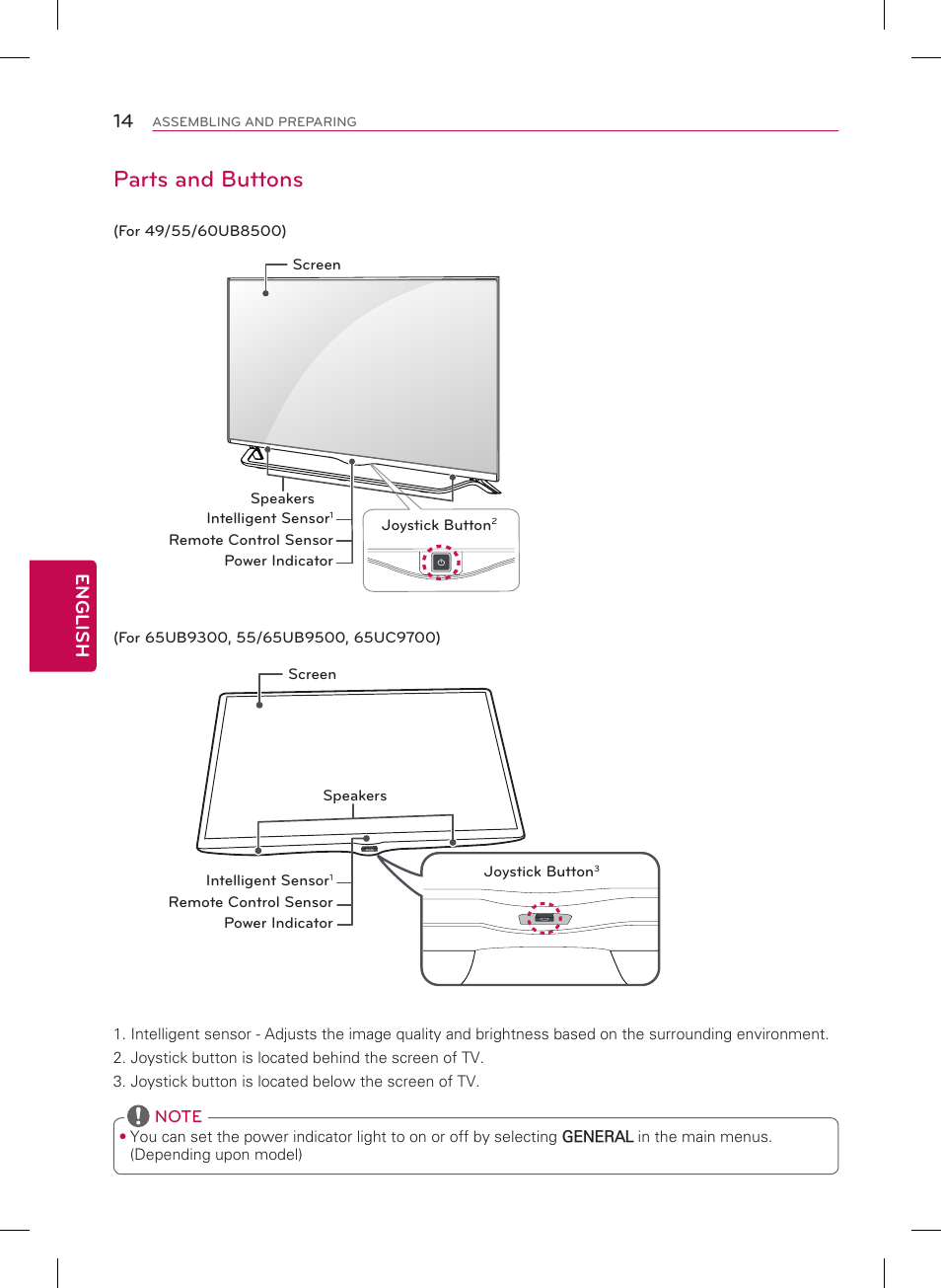 Parts and buttons, 14 english | LG 65UB9300 User Manual | Page 14 / 40