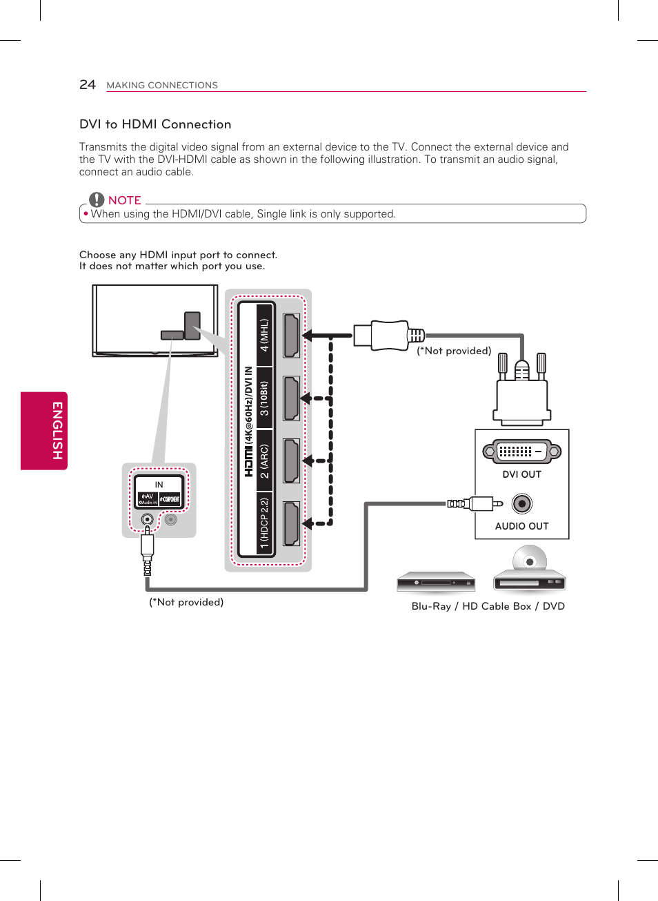 LG 65UB9300 User Manual | Page 24 / 40