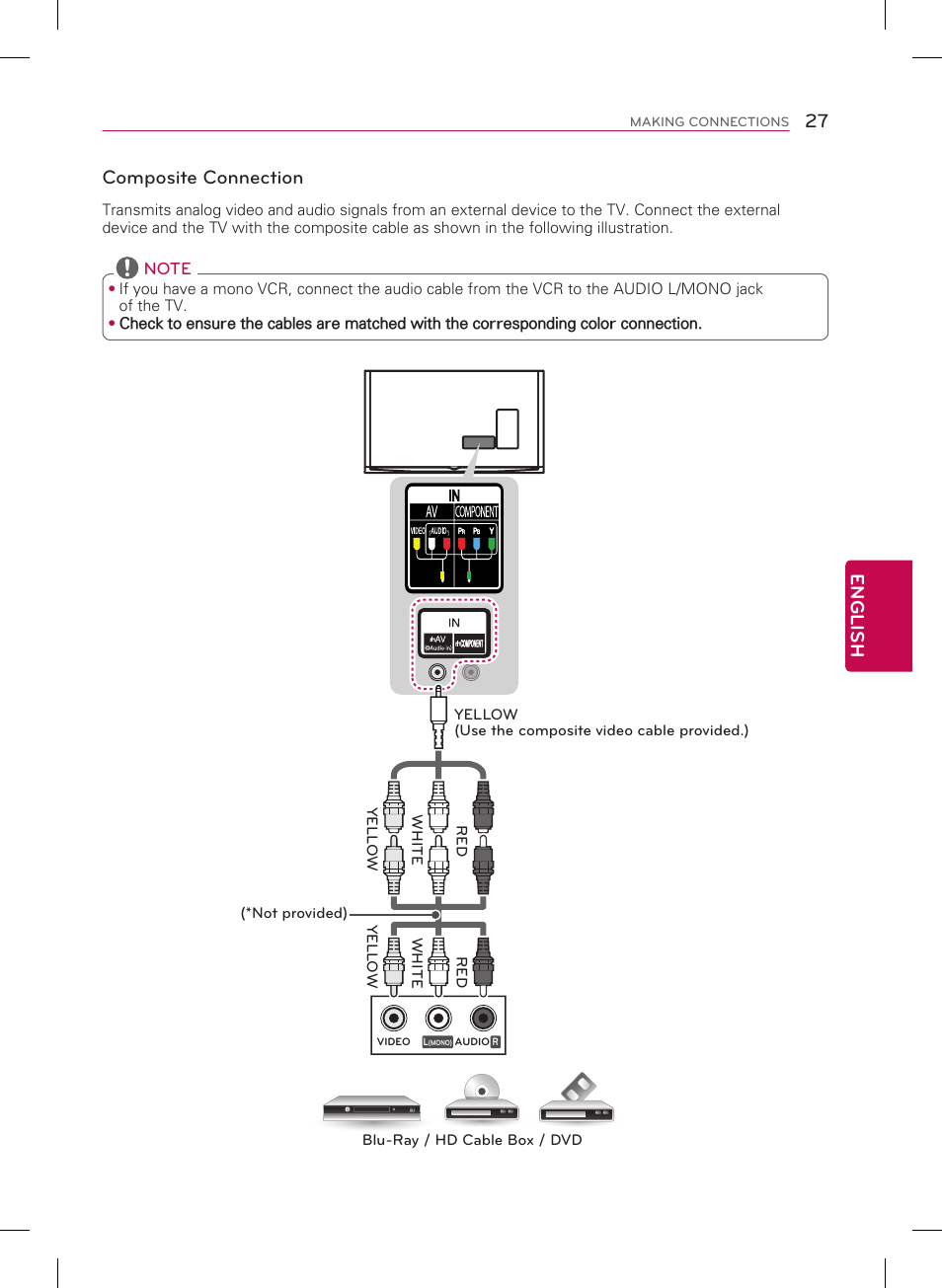 27 english, Composite connection | LG 65UB9300 User Manual | Page 27 / 40