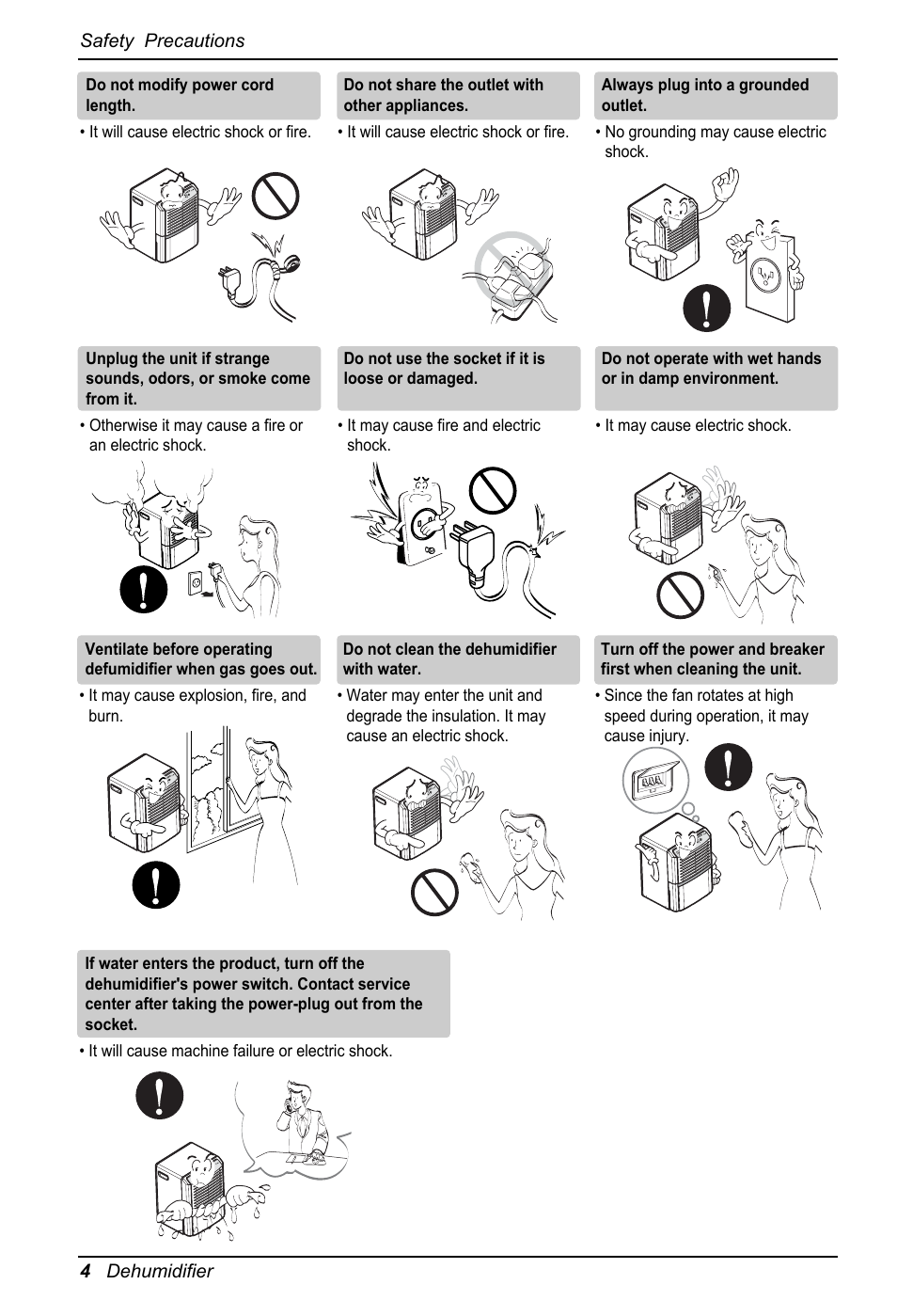 4 dehumidifier safety precautions | LG LD651EBL User Manual | Page 4 / 32