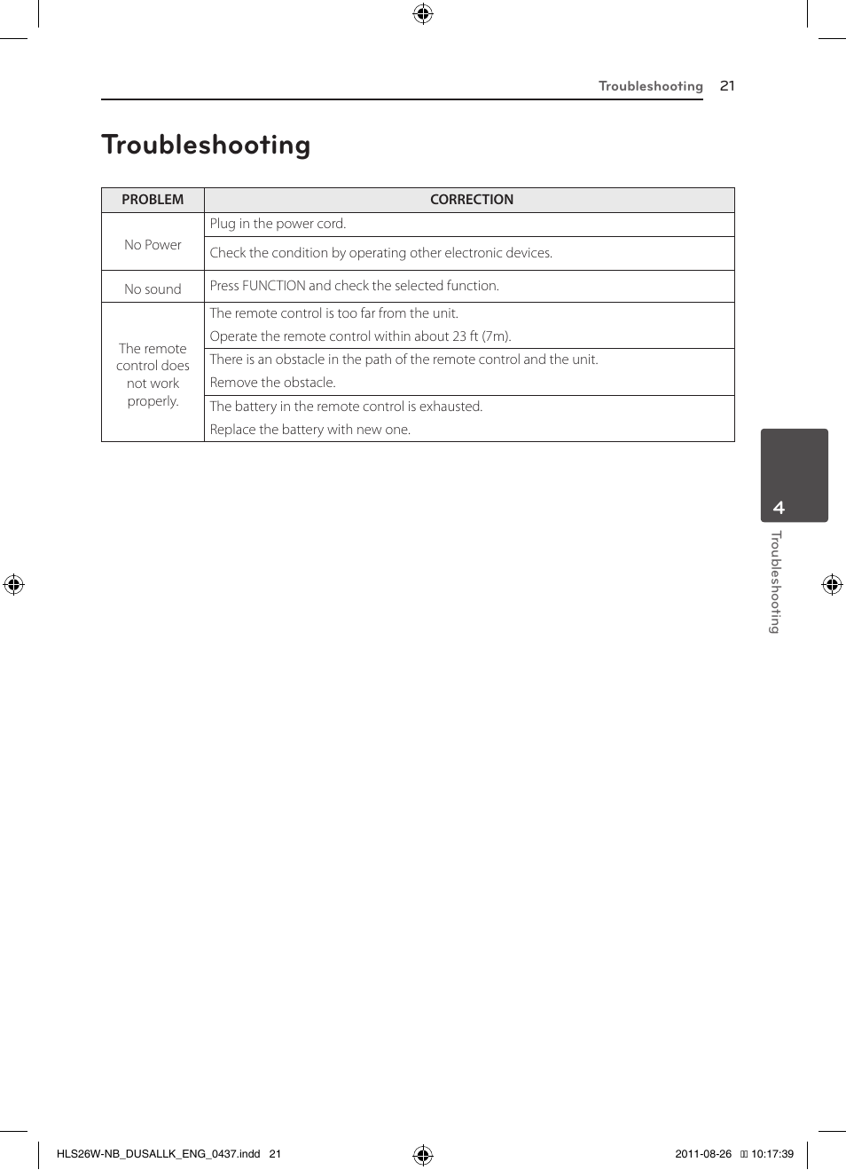 Troubleshooting | LG LSB306 User Manual | Page 21 / 26