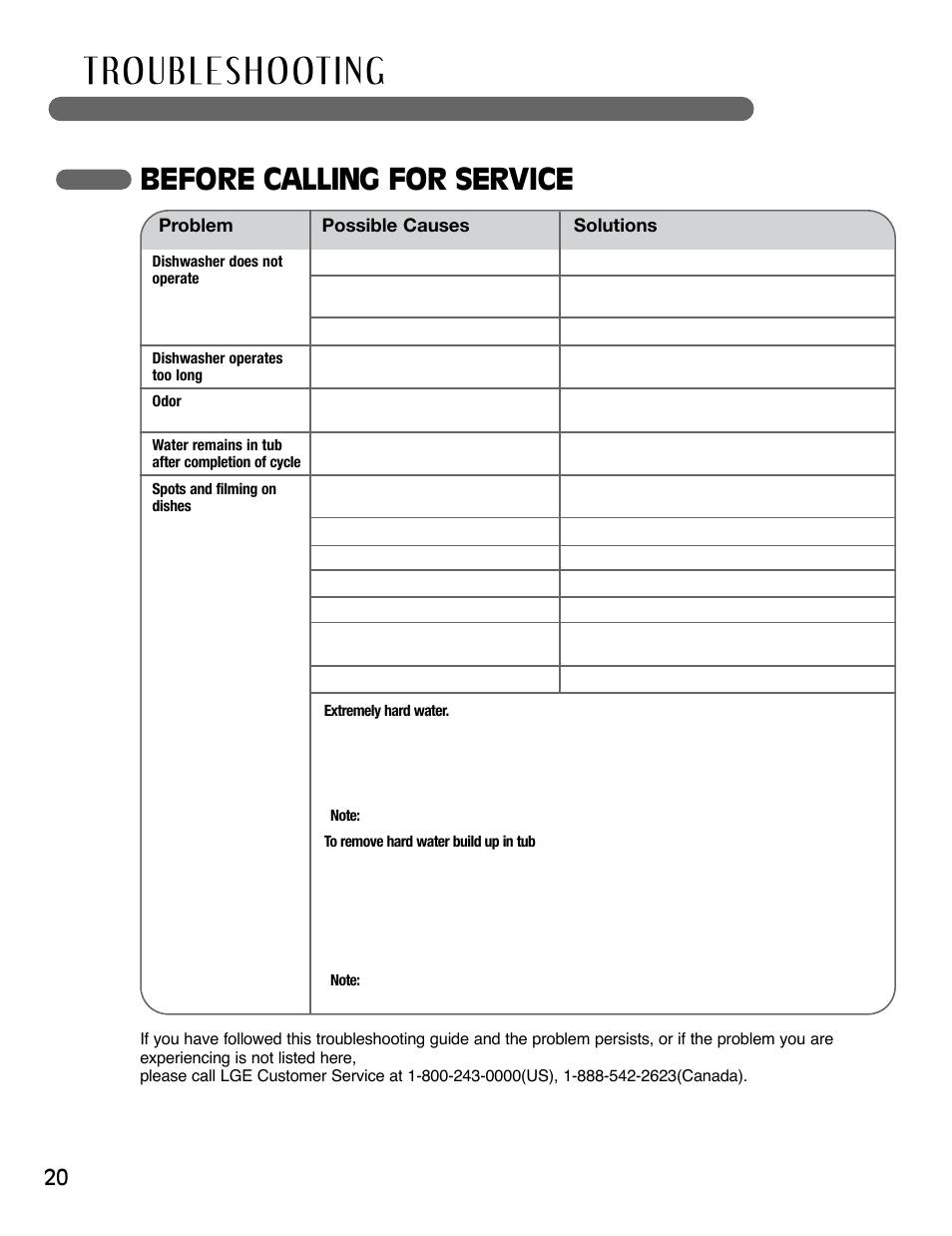 Before calling for service | LG LSDF795ST User Manual | Page 20 / 72